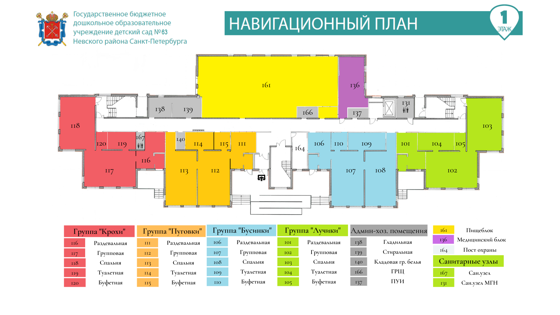 Государственное бюджетное дошкольное образовательное учреждение детский сад  № 63 Невского района Санкт-Петербурга - Система навигации и информатизации