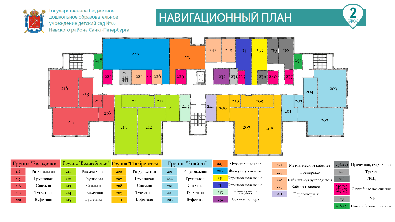 2 этаж 2 корпус навигация